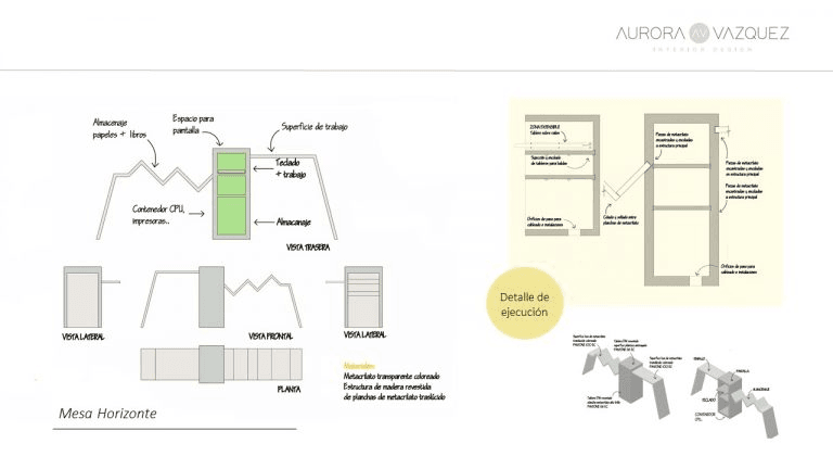 Proyecto de Aurora Vázquez con escenografía y diseño